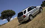 Kia Sorento 2008