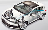 Volkswagen Scirocco 2008