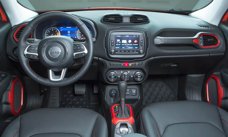 jeep-renegade-trailhawk-interior-salpicadero