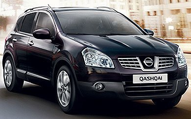 Nissan Qashqai 1.5 dCi (J11) Ficha Técnicas (2014-2017