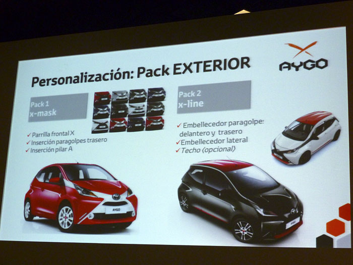 Toyota Aygo (2015) Presentación. Pack exterior x-mask y x-line